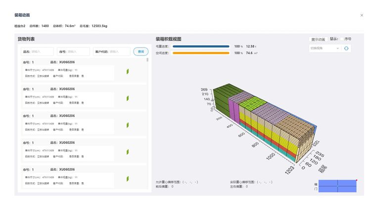 裝集裝箱貨物如何擺放合理 建筑方案設計 第1張