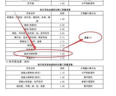 鋼樓梯油漆（鋼樓梯油漆施工步驟詳解） 鋼結(jié)構(gòu)蹦極施工 第1張