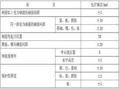 混凝土結構物外觀質量控制措施 鋼結構玻璃棧道施工 第5張