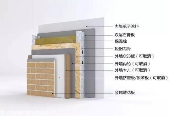 鋼結(jié)構(gòu)別墅樓房 建筑施工圖施工 第1張