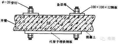 電梯框架怎么安裝 結(jié)構(gòu)電力行業(yè)施工 第5張