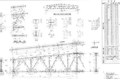 鋼屋架圖紙給出圖集（多種鋼屋架圖集）