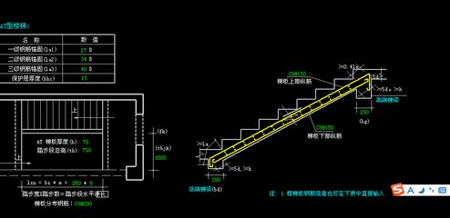 鋼結(jié)構(gòu)樓梯梁怎么算 建筑消防設(shè)計 第5張