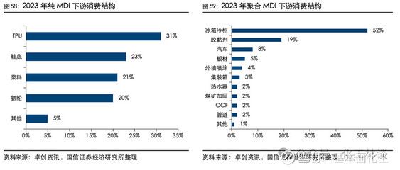 集裝箱板材價格（集裝箱板材價格受多種因素影響） 全國鋼結構廠 第3張