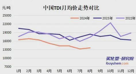 集裝箱板材價格（集裝箱板材價格受多種因素影響） 全國鋼結構廠 第1張