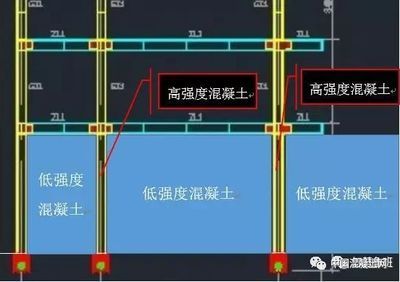 柱子強度不夠怎么辦（當柱子強度不夠時，可以采取多種方法進行處理以下幾點） 裝飾幕墻施工 第2張