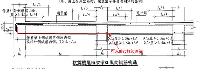 柱子強度不夠怎么辦（當柱子強度不夠時，可以采取多種方法進行處理以下幾點） 裝飾幕墻施工 第3張