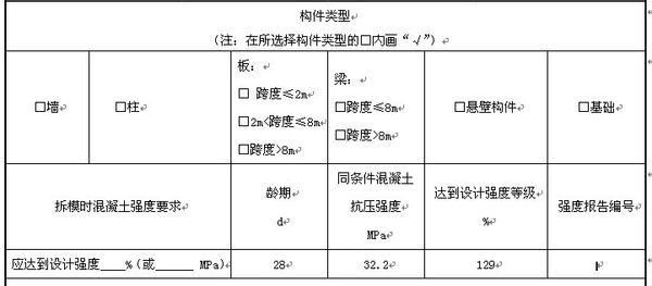 柱子強度不夠怎么辦（當柱子強度不夠時，可以采取多種方法進行處理以下幾點） 裝飾幕墻施工 第4張