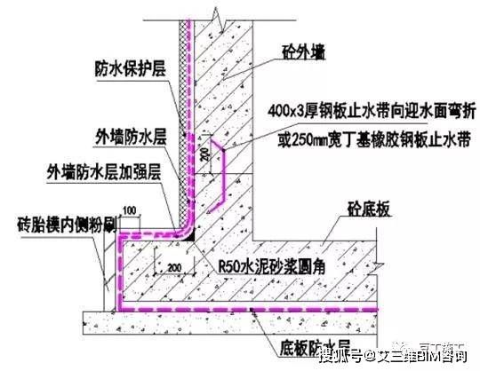 混凝土結構加固施工技術規范（混凝土結構加固施工技術要點） 鋼結構蹦極設計 第5張