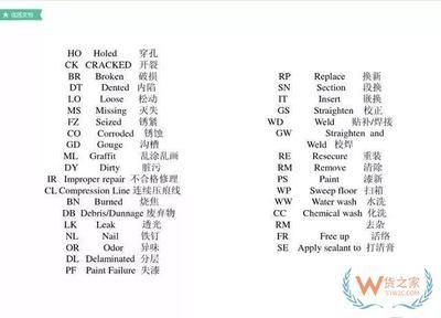 集裝箱部件名稱圖片 鋼結構門式鋼架施工 第1張