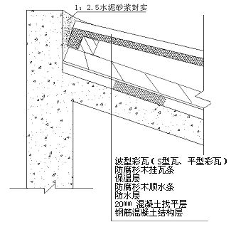 露臺鋼結構還是混凝土（如何選擇露臺搭建材料） 結構機械鋼結構施工 第4張