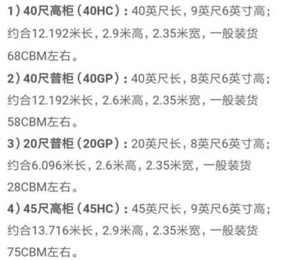 集裝箱尺寸高度多少 北京加固設計（加固設計公司） 第4張