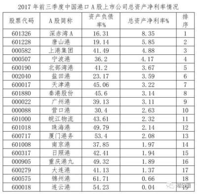 集裝箱制造上市公司股票 鋼結(jié)構(gòu)蹦極施工 第2張