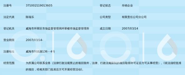 山東省威海市鋼結構公司（山東省威海市部分鋼結構公司最新招聘信息） 鋼結構鋼結構停車場設計 第3張