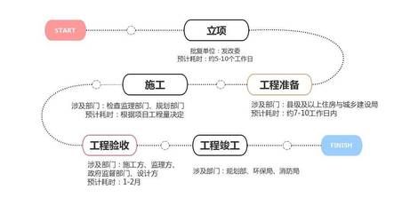 學校設計方案與設計理念的關系是（學校設計方案與設計理念有何聯系？） 北京鋼結構設計問答