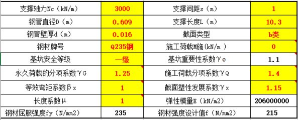 鋼結(jié)構(gòu)加固設(shè)計(jì)安全等級(jí)劃分（鋼結(jié)構(gòu)加固設(shè)計(jì)安全等級(jí)如何劃分安全等級(jí)如何劃分） 鋼結(jié)構(gòu)門式鋼架施工 第3張