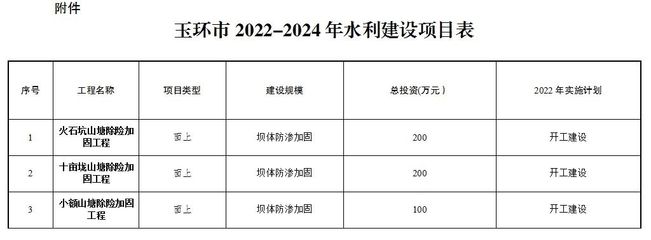 不同地區加固人工成本差異（碳纖維布加固人工成本對人工成本差異由多種因素共同決定）