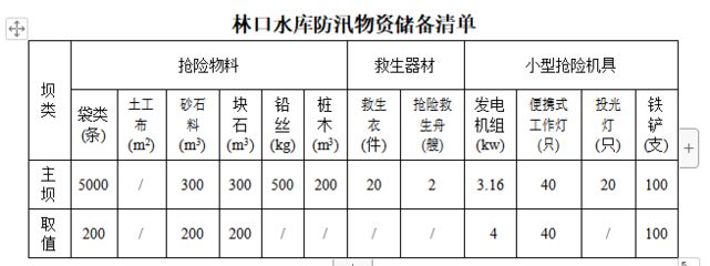 不同地區加固人工成本差異（碳纖維布加固人工成本對人工成本差異由多種因素共同決定）