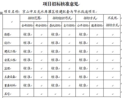 不同地區加固人工成本差異（碳纖維布加固人工成本對人工成本差異由多種因素共同決定） 結構機械鋼結構設計 第4張