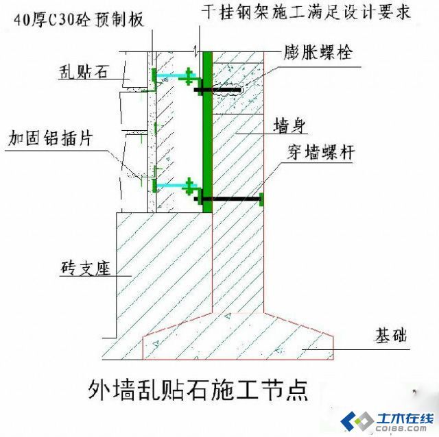 加固設(shè)計(jì)公司福利待遇詳情（加固結(jié)構(gòu)設(shè)計(jì)師優(yōu)厚待遇） 北京加固施工 第5張