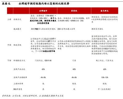 建筑加固資質升級指南（建筑公司資質升級辦理流程） 北京加固施工 第2張