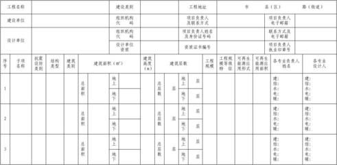 廠房建設施工圖審查標準（廠房建設施工圖審查）