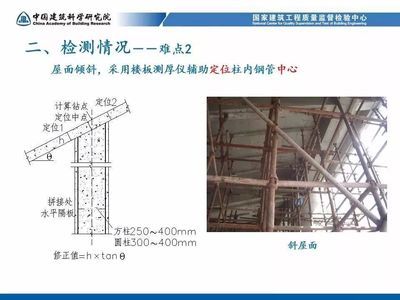 鋼結(jié)構(gòu)加固設(shè)計案例展示（常見鋼結(jié)構(gòu)加固方法與案例分析） 鋼結(jié)構(gòu)門式鋼架施工 第3張