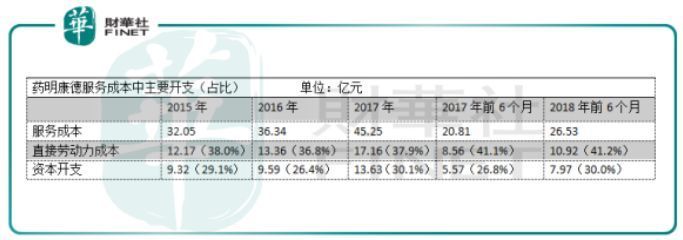 廠房建設成本控制的關鍵因素（廠房建設成本管理與控制） 結構電力行業施工 第3張