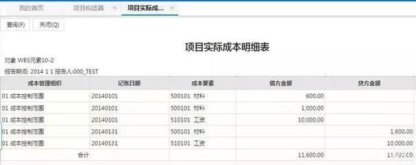 廠房建設成本控制的關鍵因素（廠房建設成本管理與控制） 結構電力行業施工 第5張