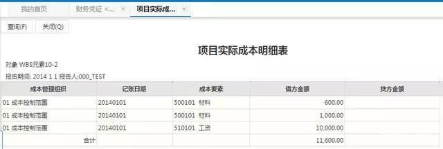 廠房建設成本控制的關鍵因素（廠房建設成本管理與控制） 結構電力行業施工 第4張