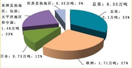 碳纖維材料質量檢測方法 鋼結構鋼結構螺旋樓梯施工 第5張