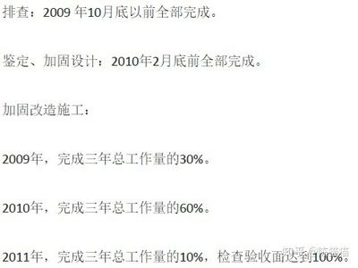 房屋加固設計的法規標準（房屋加固的標準是什么） 結構框架施工 第1張