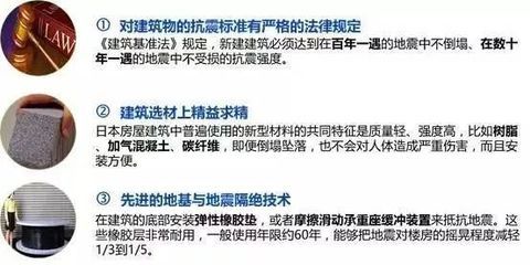 房屋加固設計的法規標準（房屋加固的標準是什么） 結構框架施工 第4張