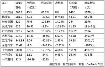 廠房建設(shè)成本影響因素 結(jié)構(gòu)橋梁鋼結(jié)構(gòu)設(shè)計(jì) 第5張