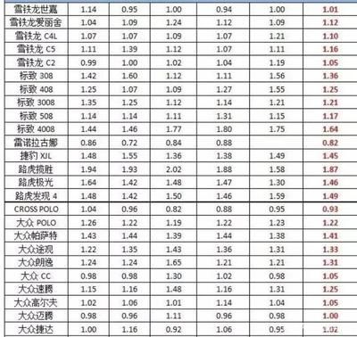 鋼板國際標準對比 裝飾工裝施工 第4張