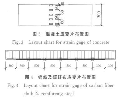 加固設計中的荷載計算方法 結構機械鋼結構施工 第5張