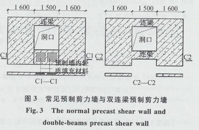 加固設計中的荷載計算方法 結構機械鋼結構施工 第4張