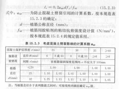 GB50367-2013規(guī)范對比分析 結(jié)構(gòu)工業(yè)鋼結(jié)構(gòu)設(shè)計(jì) 第4張