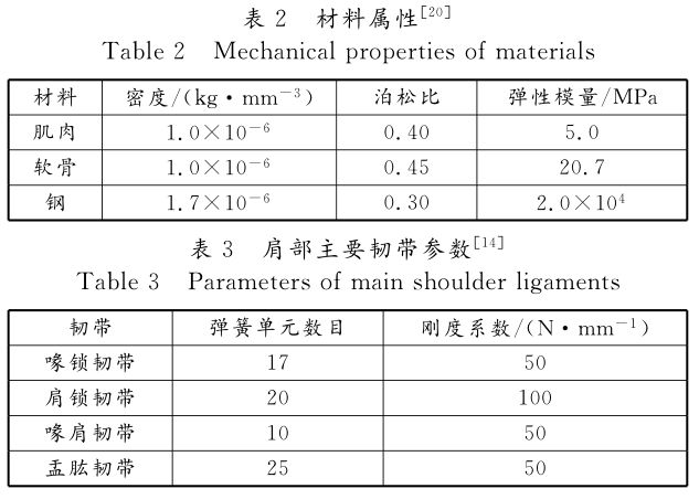 鋼板密度對加工成本影響 結構工業鋼結構設計 第5張