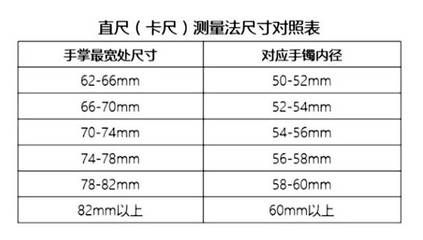 ISO 9445-2與ISO 9445-1的區(qū)別 結(jié)構(gòu)工業(yè)鋼結(jié)構(gòu)施工 第5張