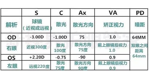 ISO 9445-2與ISO 9445-1的區(qū)別 結(jié)構(gòu)工業(yè)鋼結(jié)構(gòu)施工 第4張