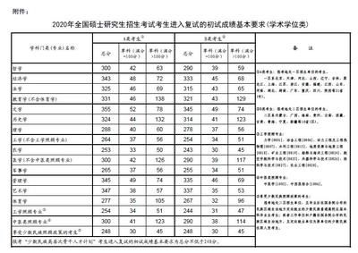 ISO 9445-2與ISO 9445-1的區(qū)別 結(jié)構(gòu)工業(yè)鋼結(jié)構(gòu)施工 第3張