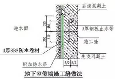 預(yù)埋鋼板厚度偏差的計(jì)算方法（預(yù)埋件鋼板厚度允許偏差是多少）