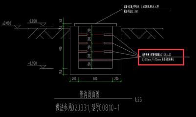 預(yù)埋鋼板厚度偏差的計(jì)算方法（預(yù)埋件鋼板厚度允許偏差是多少） 鋼結(jié)構(gòu)框架施工 第5張