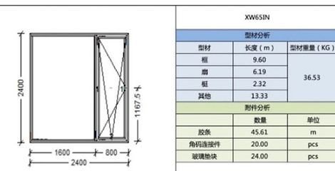 鋼結(jié)構(gòu)加固成本控制策略（鋼結(jié)構(gòu)加固成本優(yōu)化點(diǎn)）