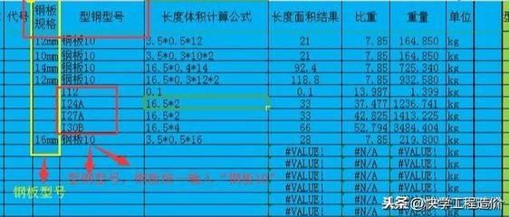 鋼板密度對重量影響 結構機械鋼結構施工 第5張