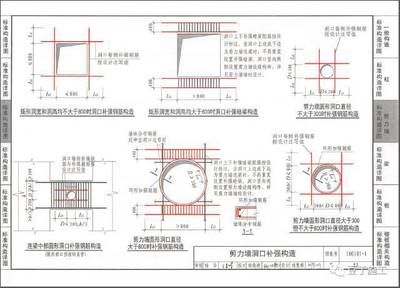 鋼筋孔洞設計的最新研究 結構橋梁鋼結構設計 第2張