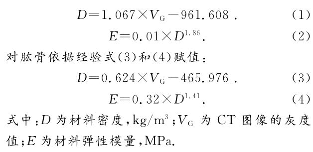 鋼板溫度變化對密度影響 結構工業裝備施工 第4張