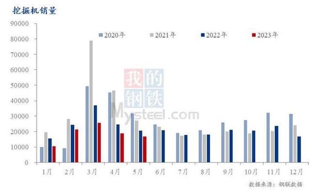 8mm厚鋼板制造業需求變化 北京加固設計 第5張