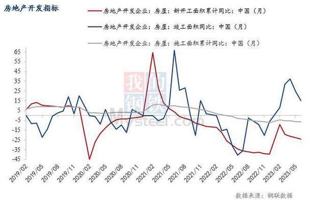 8mm厚鋼板制造業需求變化 北京加固設計 第3張